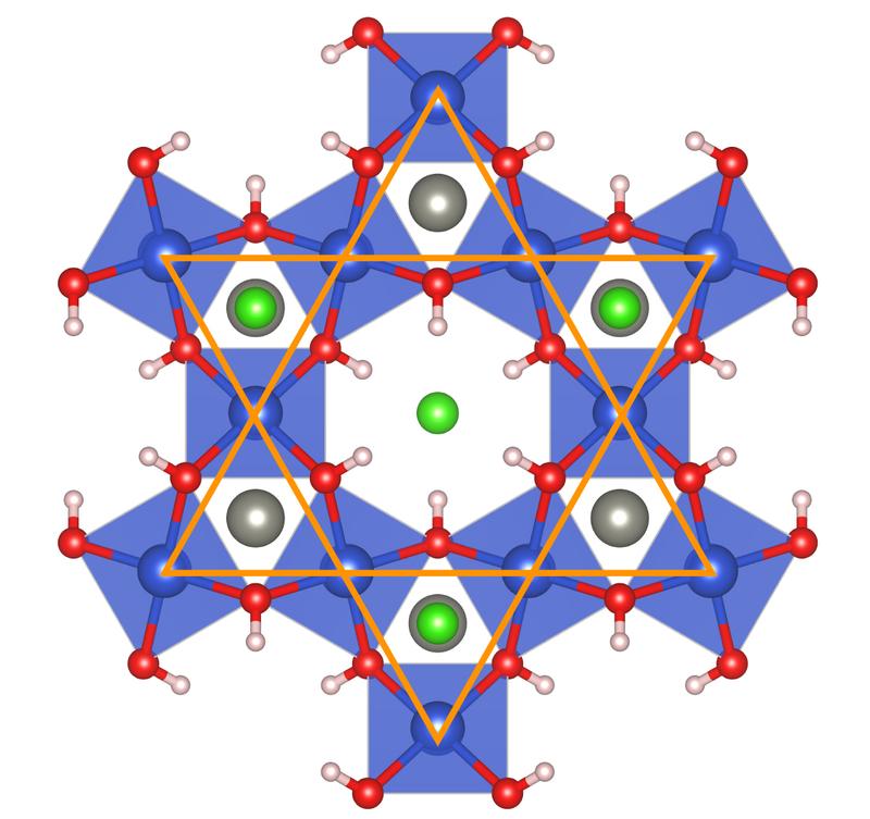 Gitterstruktur von „Herbertsmithite“ (ZnCu3(OH)6Cl2). Wenn es gelingt, die grauen Zink-Atome durch Scandium-Atome zu ersetzen, werden in diesem Quantenmaterial die Elektronen wesentlich stärker miteinander verbunden sein als in Graphen.
