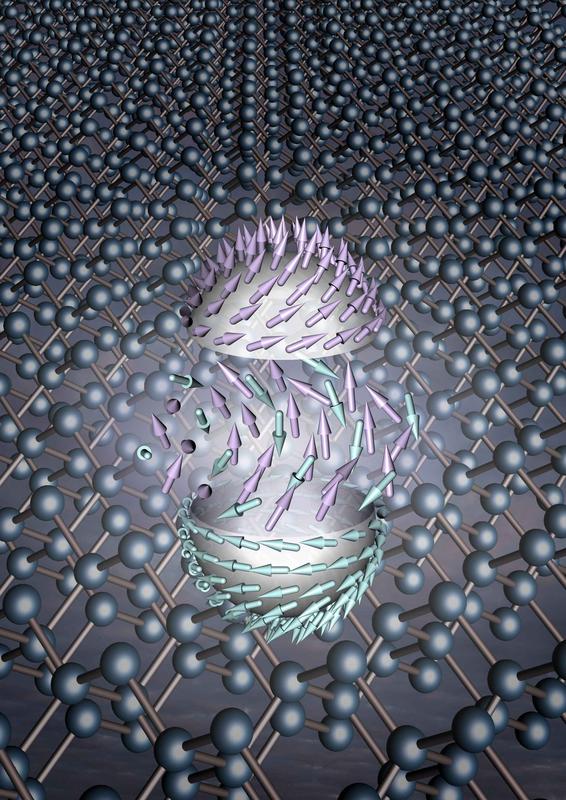 PSI-Forschende haben erstmals sogenannte antiferromagnetische Skyrmionen erschaffen. Darin sind entscheidende Spins gegenläufig ausgerichtet. Hier eine künstlerische Darstellung dieses Zustands.