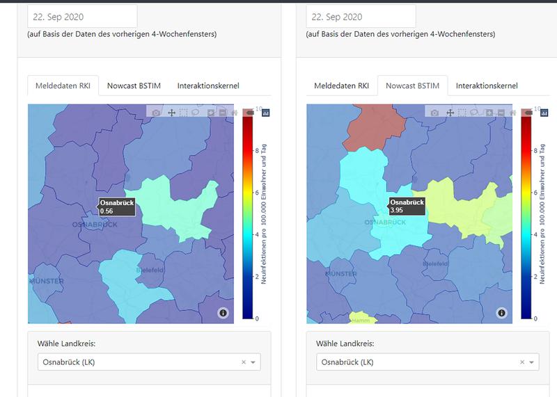 Tagesaktuelle Corona-Auswertung für jeden deutschen Landkreis: Vergleich der Meldedaten (links) und der Abschätzung der aktuellen realen Fallzahlen (Nowcast, rechts). 