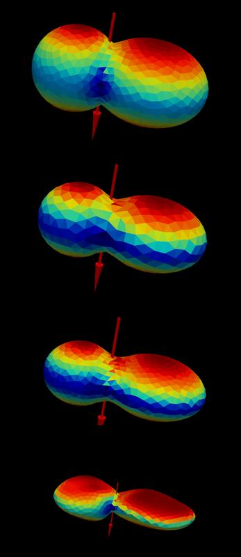Momentaufnahmen aus der numerischen Simulation. Sie zeigen, wie sich Arrokoth durch sublimationsbedingten Massenverlust verändert haben könnte. Das unterste Bild ist das Modell, das aus Beobachtungen von New Horizon abgeleitet wurde. 