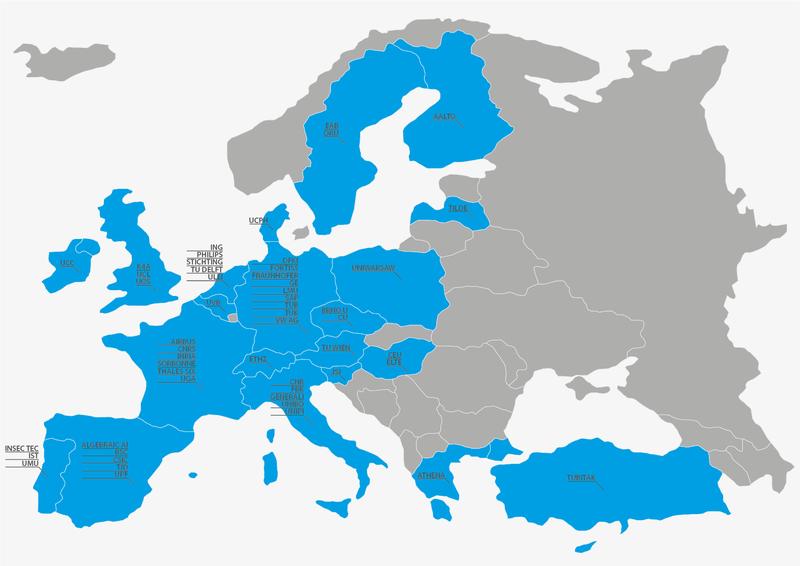  HumaneAI across Europe