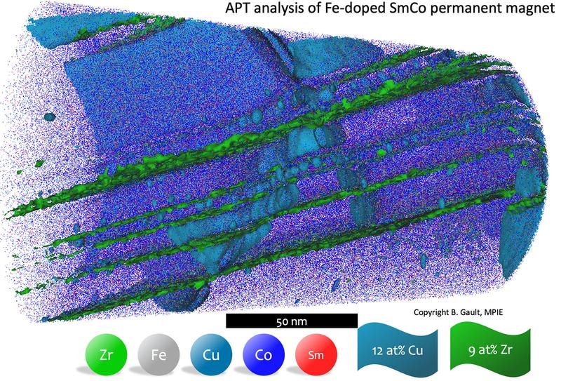 Analysis of Fe-doped SmCo permanent magnet by atom probe tomography. 