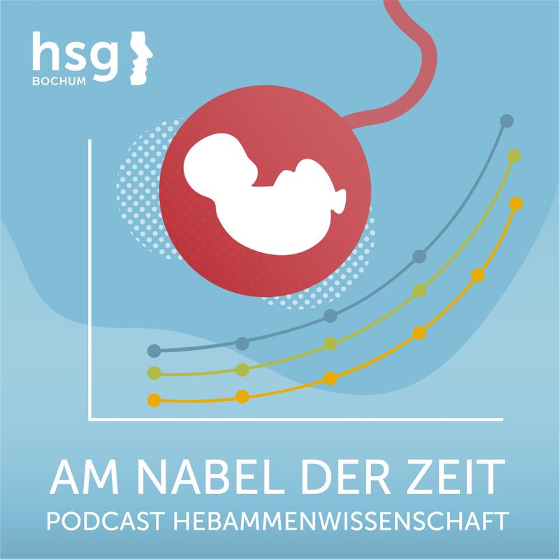 Unter diesem Podcast-Cover wird das neue Audioformat ‚Am Nabel der Zeit‘ ab dem 2. November 2020 abrufbar sein.