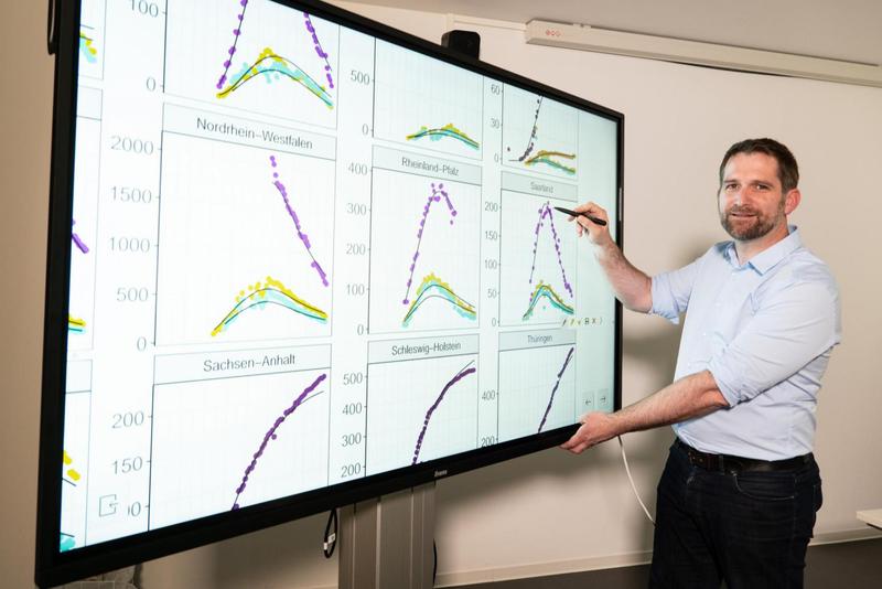 Thorsten Lehr, Professor für Klinische Pharmazie der Saar-Uni, erläutert den Covid19-Online-Simulator.