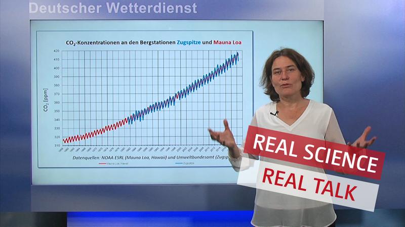 „Weil CO2 so langlebig ist, reichert es sich über die Jahrhunderte in der Atmosphäre an und verursacht Klimawandel“, erklärt Dr. Andrea Kaiser-Weiss in der DKK-Videoserie zu Klima und Corona.