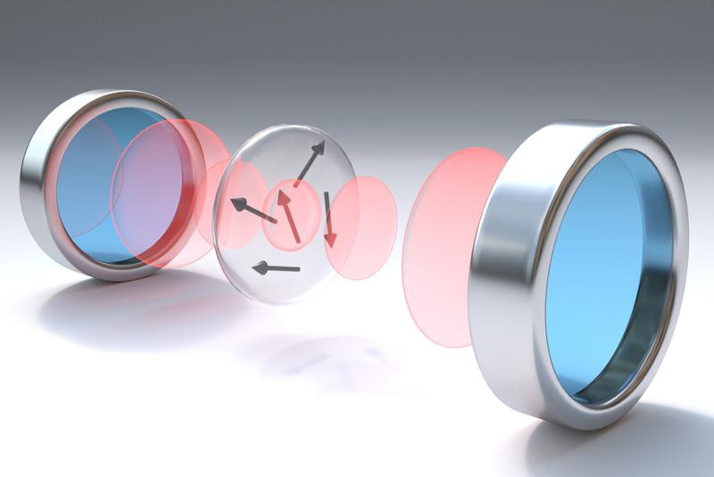 The Garching quantum modem: The crystal disk with the quantum bits of erbium atoms (arrows) is in the middle, the back and forth reflected infrared light is indicated by the red disks 