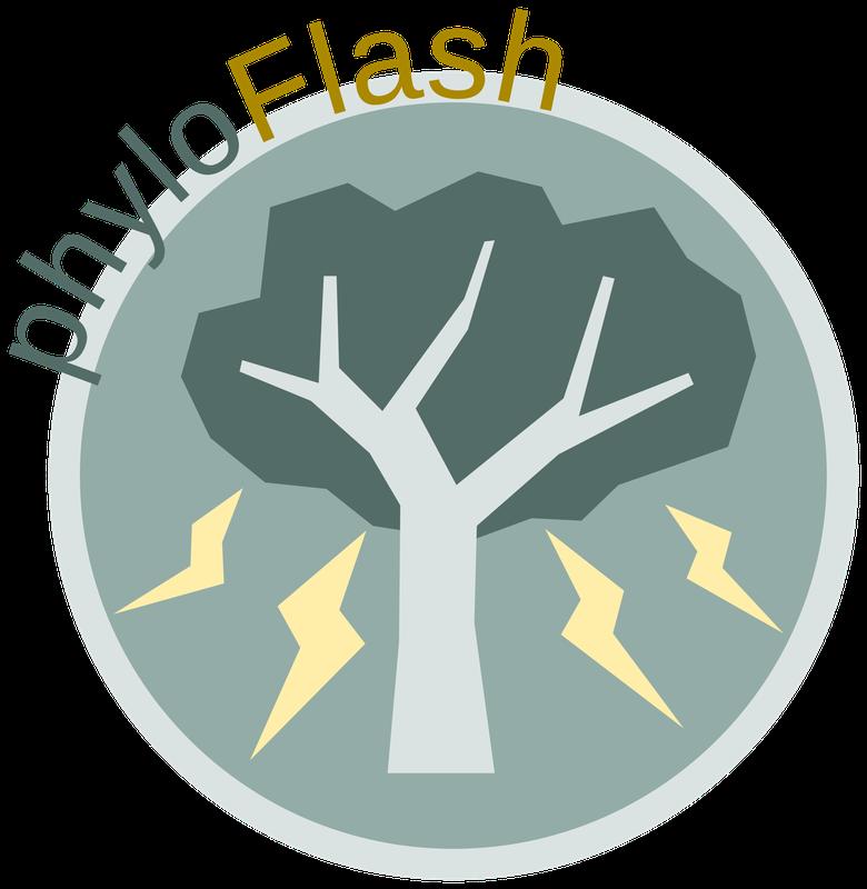 The phyloFlash Logo
