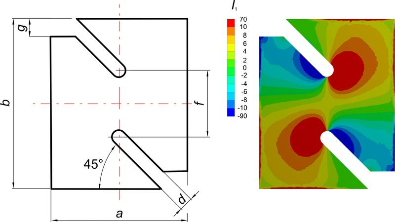 Left: In-plane shear specimen loaded on tension in the vertical direction