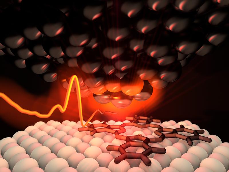 Artistic visualization of the experimental arrangement: A single tracer molecule (magnesium phtalocyanine) probes atom-scale lightwave dynamics in the junction of a scanning tunneling microscope.