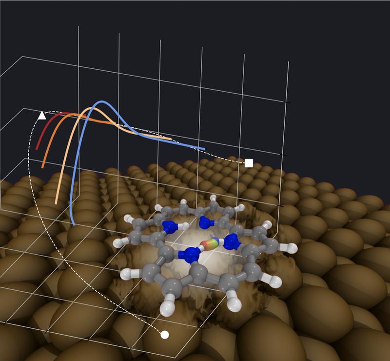 Within the porphycene molecule adsorbed on metallic fcc[110] surfaces, hydrogen transfer reactions happen through nuclear tunneling even just below room temperature. The fluctuation of surface atoms can raise the tunneling rate by a few orders of magnit