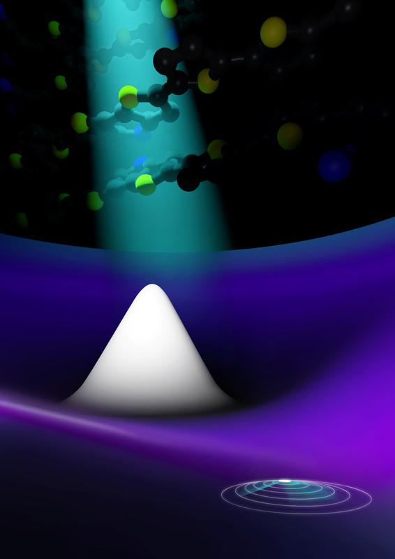 Grafik einer Nanostruktur: Die Wissenschaftler regen die aggregierten Moleküle mit einem kurzen Laserpuls an. Der anschließende quantenmechanische Energietransport erfolgt über die konische Durchschneidung.