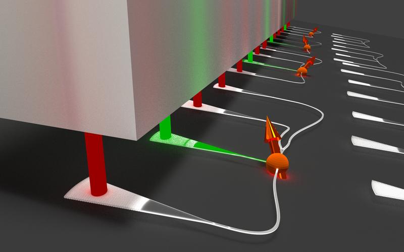 Nanophotonische Integration zur gleichzeitigen Kontrolle vieler quantenmechanischer Spins in Nanodiamanten.