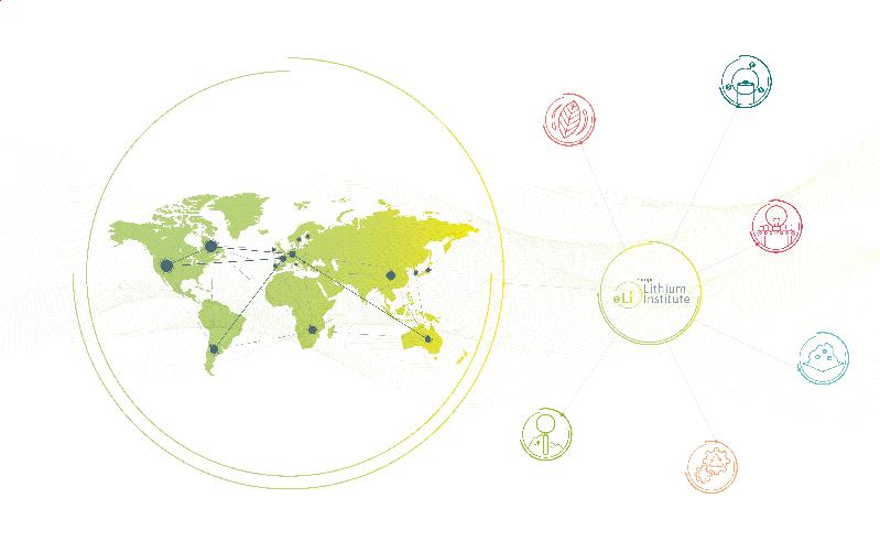 Connecting lithium worldwide – eLi establishes a global network for the lithium value chain