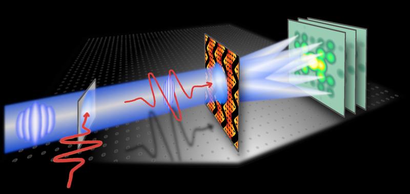 Zeitaufgelöste Elektronenbeugung an optisch angeregten Metamaterialien