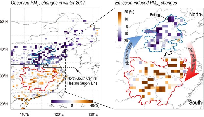 Eine Erdgasknappheit, die die Folge der chinesischen „Coal to gas“-Strategie zur Verbesserung der Luftqualität war, verursachte im Winter 2017 eine Umverteilung der Luftverschmutzung von Nord- nach Südchina. 