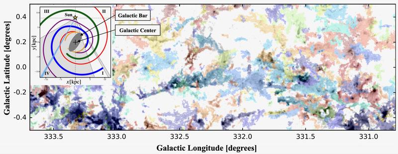 Example of the clouds in a small section of the SEDIGISM survey, each cloud in a different (random) colour. Insert: Schematic display of spiral arms in the Milky Way, with the survey coverage shaded in Grey.