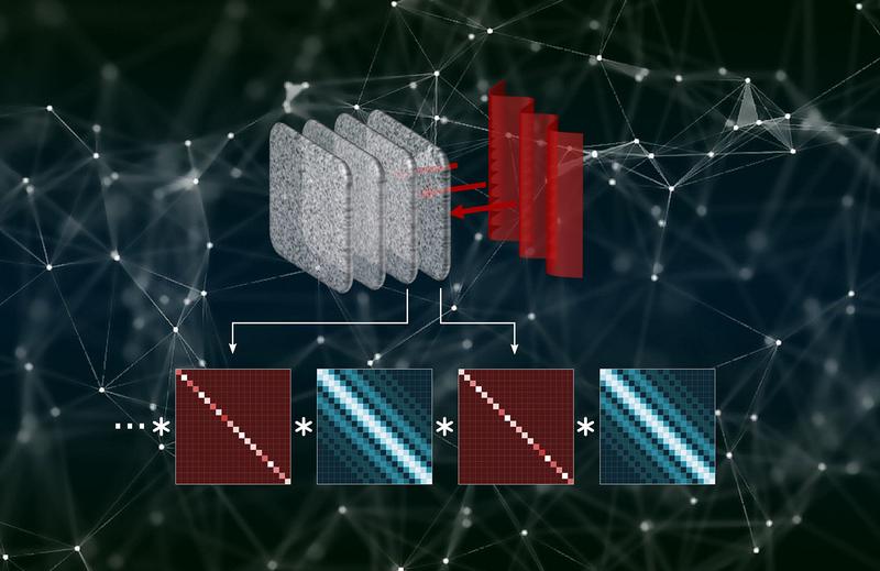 Beispiel eines Systems künstlicher Intelligenz