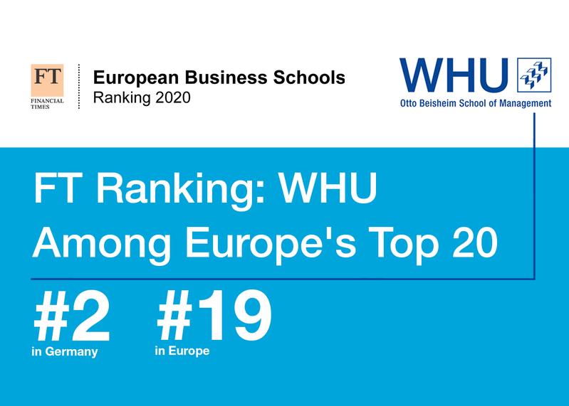 Financial Times European Business Schools Ranking: WHU unter den Top 20 in Europa