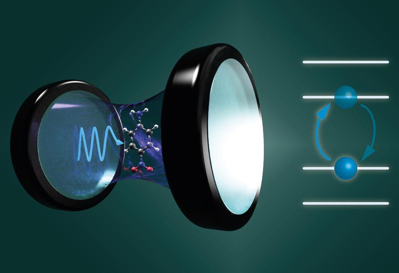 Illustration of a molecule interacting with the quantum vacuum field inside an optical cavity