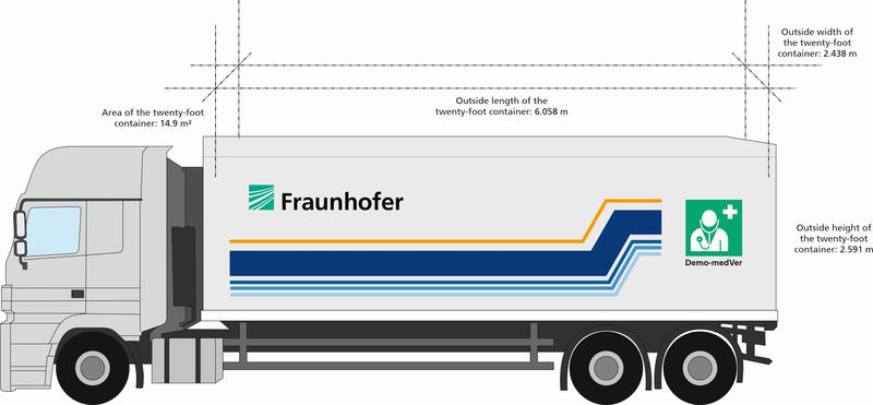 A mobile, systemically integrated supply module.