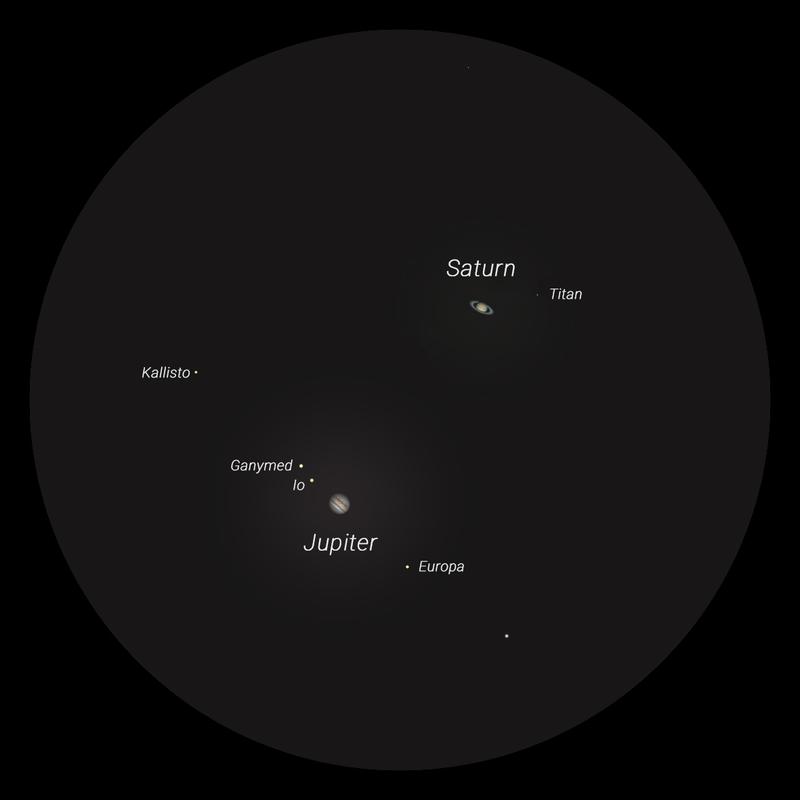 Anblick von Jupiter und Saturn am 21. Dezember 2020 im Teleskop. 