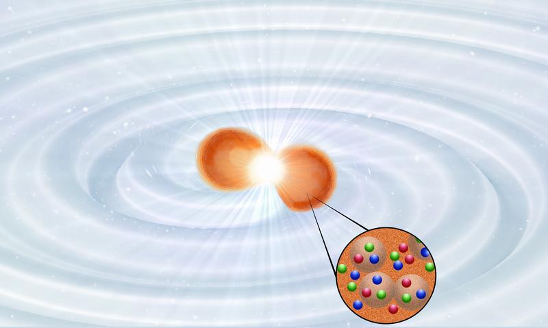 Ausstoß von elektromagnetischen und Gravitationswellenemissionen während der Kollision zweier Neutronensterne.