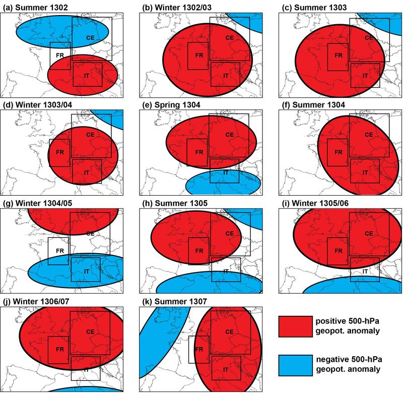 Probable constellations of high- (red) and low-pressure (blue) anomalies over Europe which can explain the weather patterns reconstructed from the historical sources.