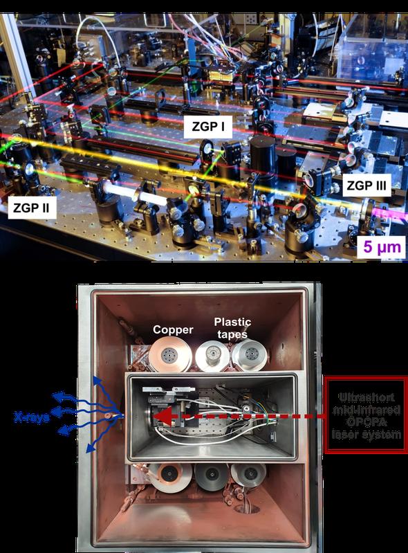 Abb. 1: Bitte s/Pressemitteilung