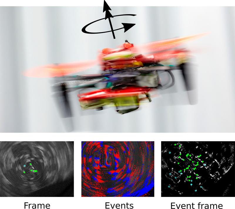 Die Algorithmen kombinieren die Informationen von den Sensoren, um die Position des Quadrotors in der Umgebung zu verfolgen. (Bild: UZH) 