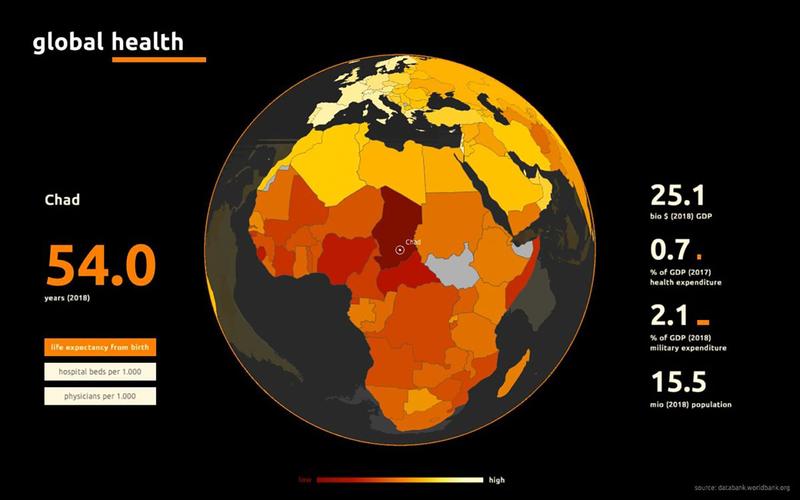 Anna Ficker realisierte mit „Global Health“ eine interaktive Infografik zur Effizienz von Gesundheitssystemen 