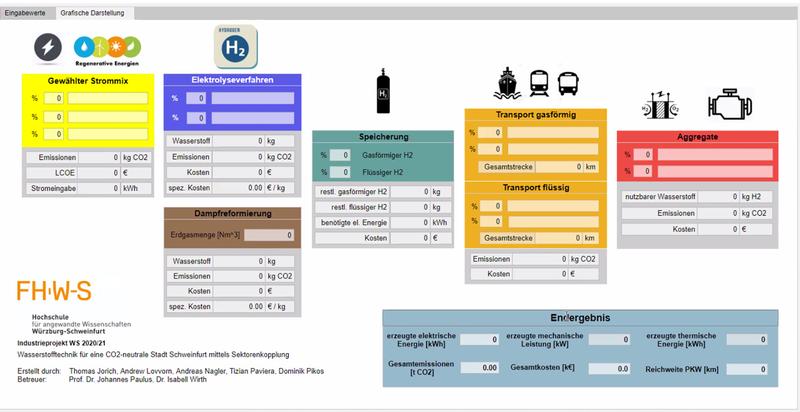 Die Matlab-App ermöglicht individuelle Voreinstellungen und eine Ergebnisübersicht, die eine datenbasierte Grundlage für weitere Entscheidungen bereithält. 