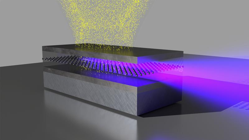 Künstlerische Darstellung des Forschungsprojekts: Die Röntgenstrahlen (violett) werden erzeugt und ausgesendet. Dazu wird eine Schichtstruktur, die den Strahl führt, mit Elektronen (gelb) beschossen.  