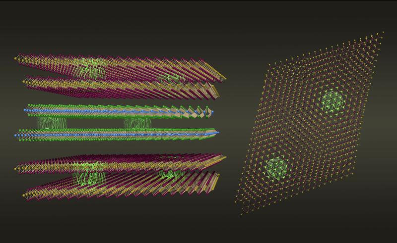 Verdrehte Van der Waals-Materialien bieten enormes Potential für die Grundlagenforschung, Materialwissenschaften und Quantentechnologien.