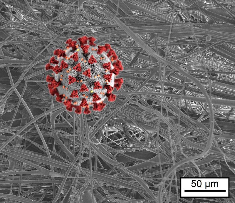 Die Mikrostruktur von Schutzmasken (hier die rasterelektronenmikroskopische Aufnahme der mittleren Lage einer OP-Maske mit schematischer Darstellung eines Corona-Virus) spielt eine wichtige Rolle für Tragekomfort und Filterwirkung.