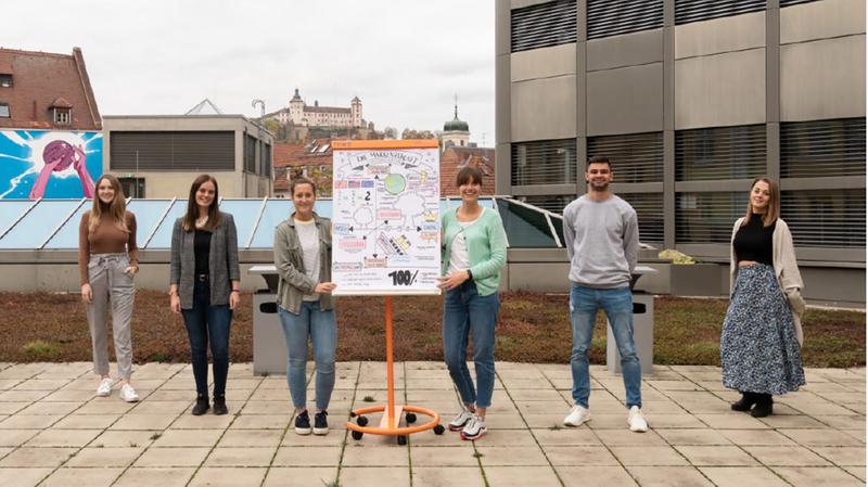 Die gesammelten Szenarien wurden verdichtet und von der Masterstudierenden Katharina Litz (dritte von links) auf einem Flipchart visualisiert 