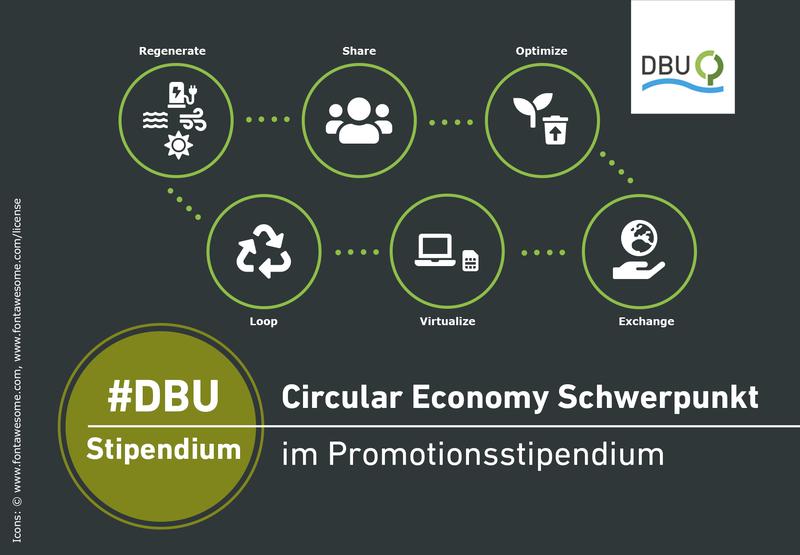 Premiere: Circular Economy heißt zum ersten Mal das Schwerpunktthema des DBU-Promotionskollegs.
