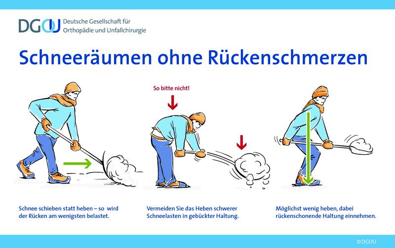 Rückenschmerzen beim Schneeräumen sind vermeidbar