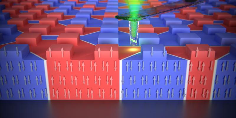 In einem antiferromagnetisches Einkristall wurden Bereiche mit unterschiedlicher Ausrichtung der antiferromagnetischen Ordnung geschaffen (blaue und rote Bereiche), die durch eine Domänenwand getrennt sind.