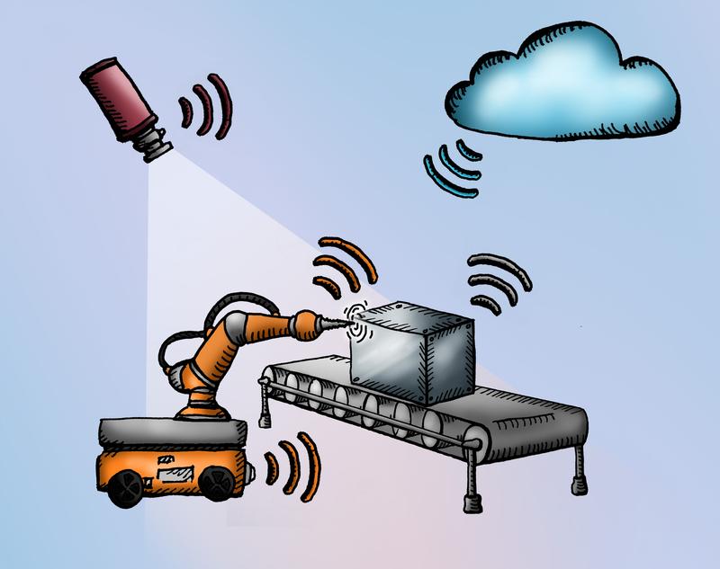 Projekt »fast robotics«. Nahezu sämtliche Kommunikation zwischen Roboter, ambienten Sensoren, Bauteil und Steuerungstechnik erfolgt mit Hilfe der neuen Lösung kabellos, dezentral und in Echtzeit über Cloud-Lösungen.