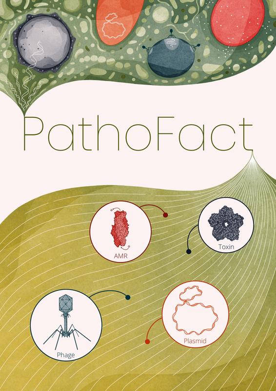 Pathofact