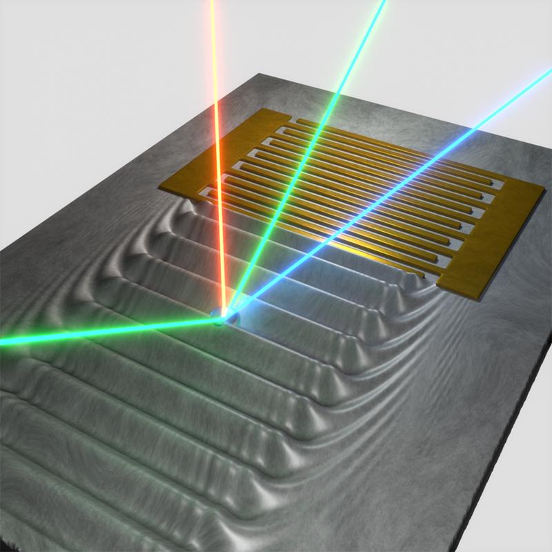 Laser light (green) is mixed with the sound wave by the artificial atom. This process changes the color of the emitted light quanta (red and blue) with extremely high precision.