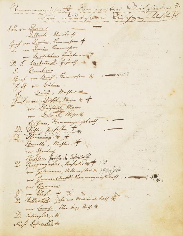 Gründungsakten der Deutschen Tischgesellschaft 1811