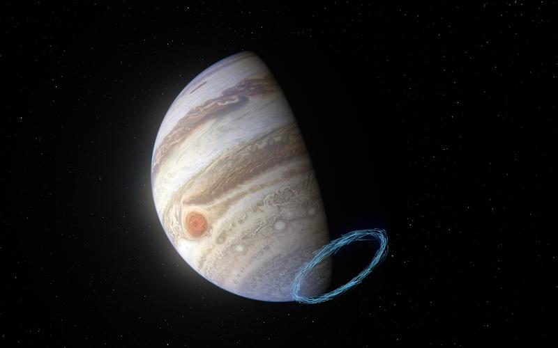 Darstellung der stratosphärischen Winde in der Nähe des Jupitersüdpols 