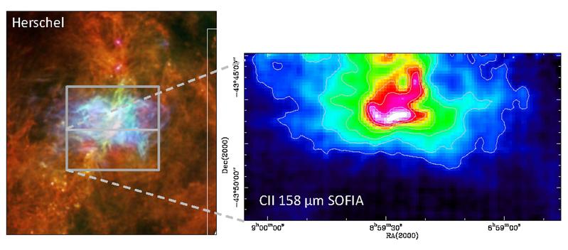 FIR-Bild der Quelle RCW36  vom Herschel-Satelliten mit kaltem (rot) und warmem Staub (grün und blau). Ein Teil der SOFIA-Kartierung (in grau) wurde bereits in der Spektrallinie von ionisiertem Kohlenstoff (CII) bei 158 µm beobachtet (Karte rechts).