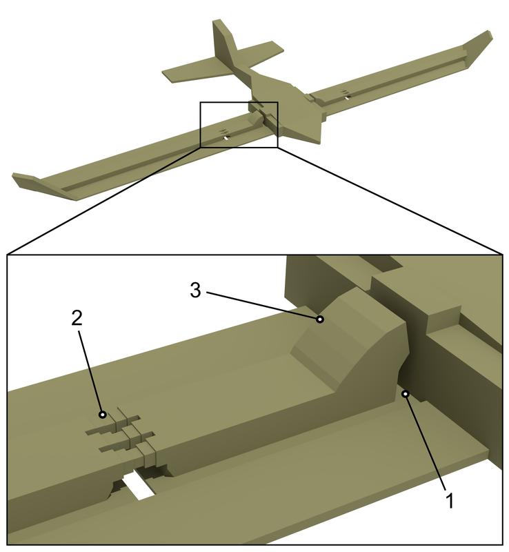 Die Kieler Wissenschaftler wendeten die Strategien der Insekten auch auf ein Flugzeugmodell an (1) flexible Gelenke (2) Abknickbereiche und (3) mechanische Stopper.   