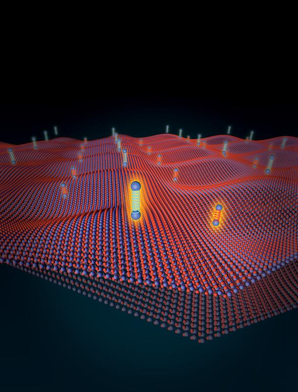 Zwei Schichten eines 2D-Materials werden übereinandergestapelt