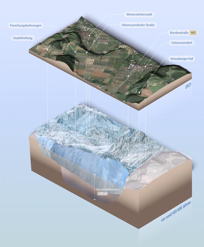 Die Region bei Winterstettenstadt – heute und vor rund 450 000 Jahren.