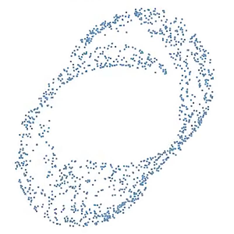 A sample of points from the state space of the molecule cyclooctane (C8H16), projected on a three-dimensional space.