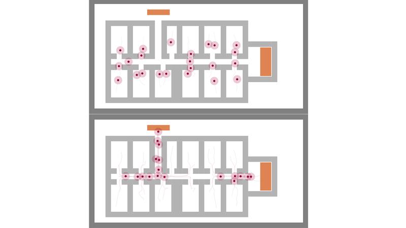 "Abstand halten" simuliert: Wie reagieren Menschen, wenn es eng wird? Oben sind 1,5 Meter „Personal Space“ einzuhalten, unten fällt das bereits schwerer