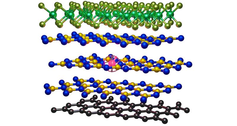 The JMU researchers plan to realize such a stacked structure. It consists of metallic graphene (bottom), insulating boron nitride (middle) and semiconducting molybdenum disulfide (top).